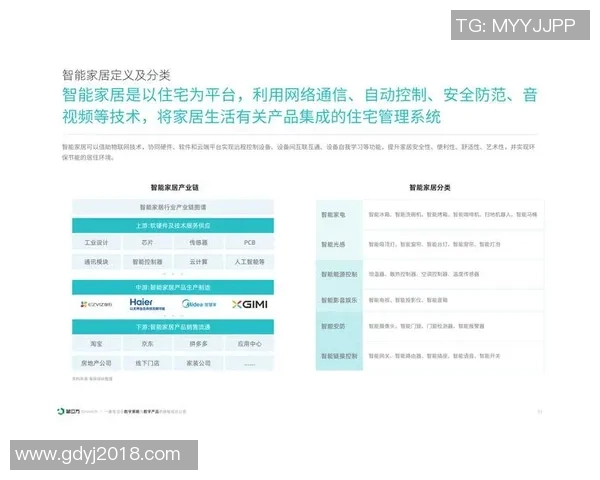 智能电器引领未来生活变革助力节能环保与智能家居发展趋势分析