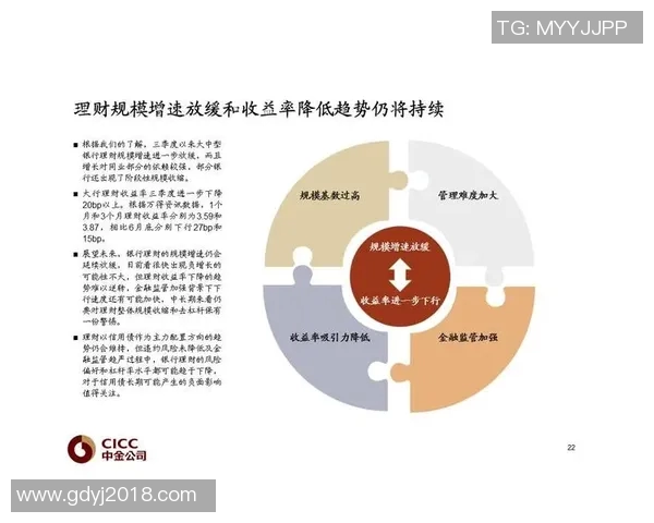 重磅专题：WE如何通过创新反击市场挑战与竞争对手